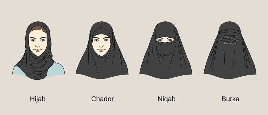 burka